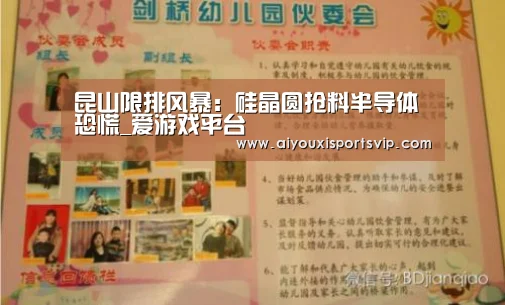 昆山限排风暴:硅晶圆抢料半导体恐慌_爱游戏平台(图1) 爱游戏电竞